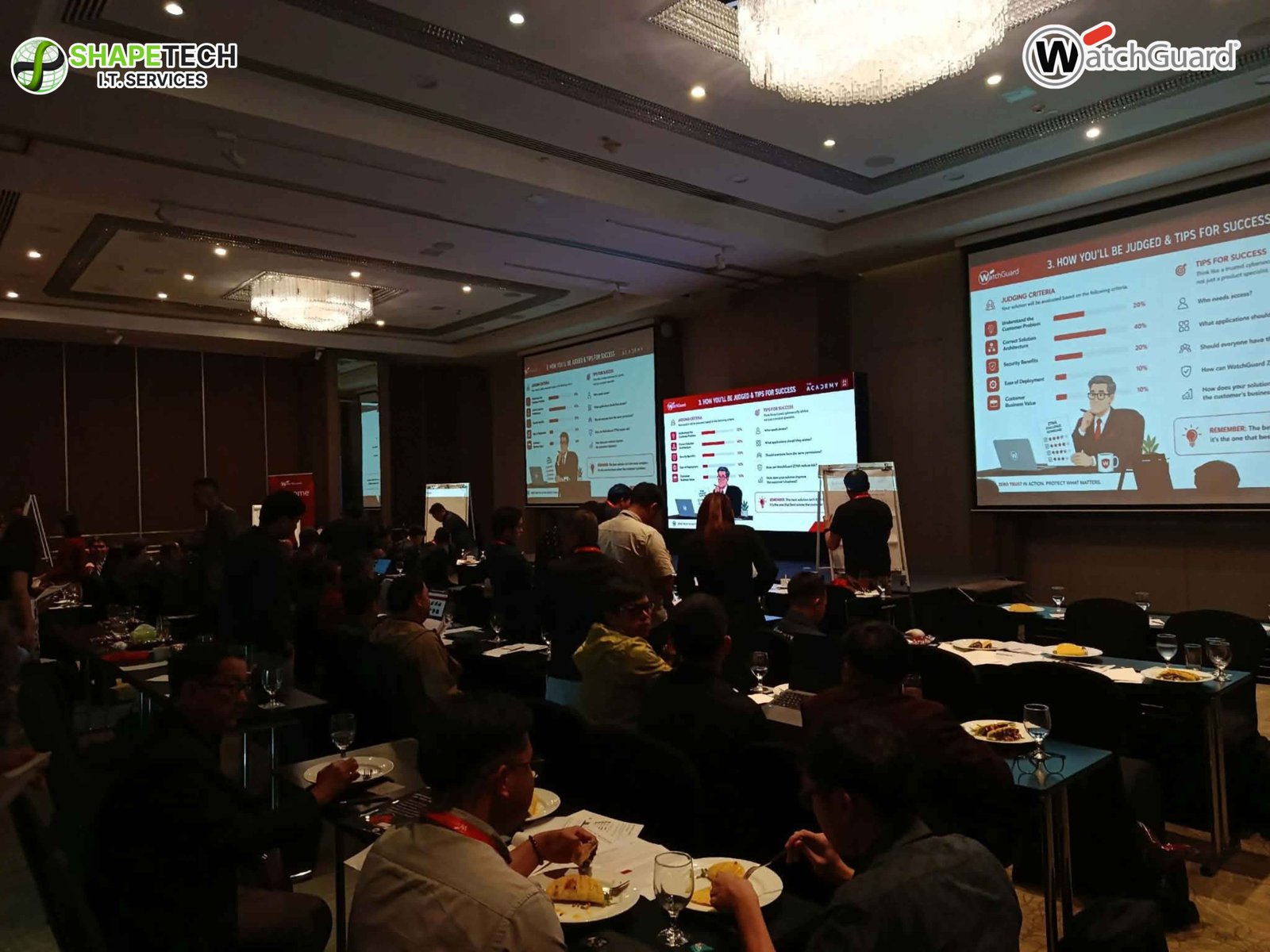 ShapeTech IT Services Strengthens Cybersecurity Knowledge During WatchGuard’s Zero Trust in Practice